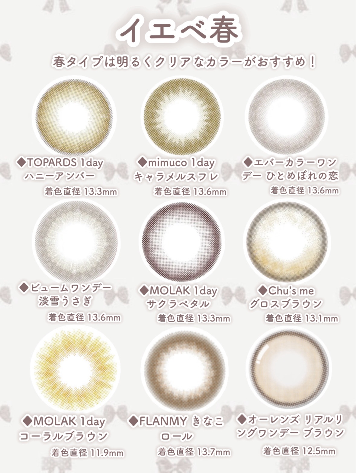 超モテコンウルトラマンスリー/モテコン/１ヶ月（１MONTH）カラコンを使ったクチコミ（2枚目）