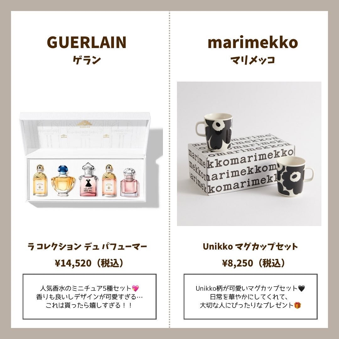 Haru on LIPS 「保存必須/迷ったらこれ!!喜ばれるギフトセット10選🎁あげ..」(4枚目)