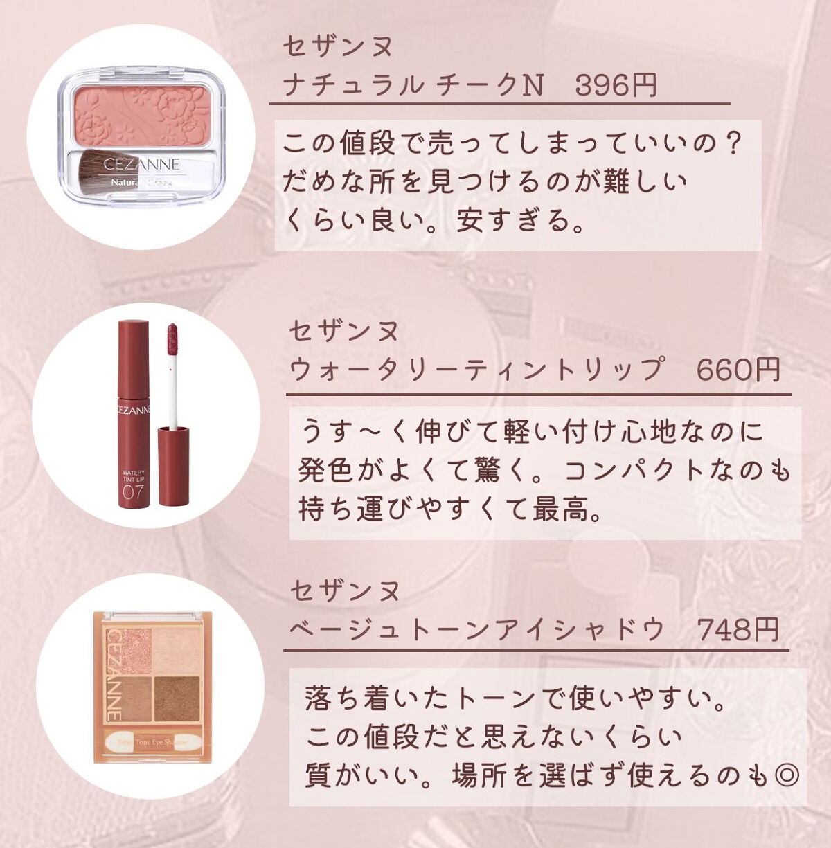 ラスティング リップカラーN/CEZANNE/口紅を使ったクチコミ（2枚目）