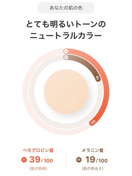 プリズム・リーブル・スキンケアリング・グロウ/GIVENCHY/リキッドファンデーションを使ったクチコミ(5枚目)