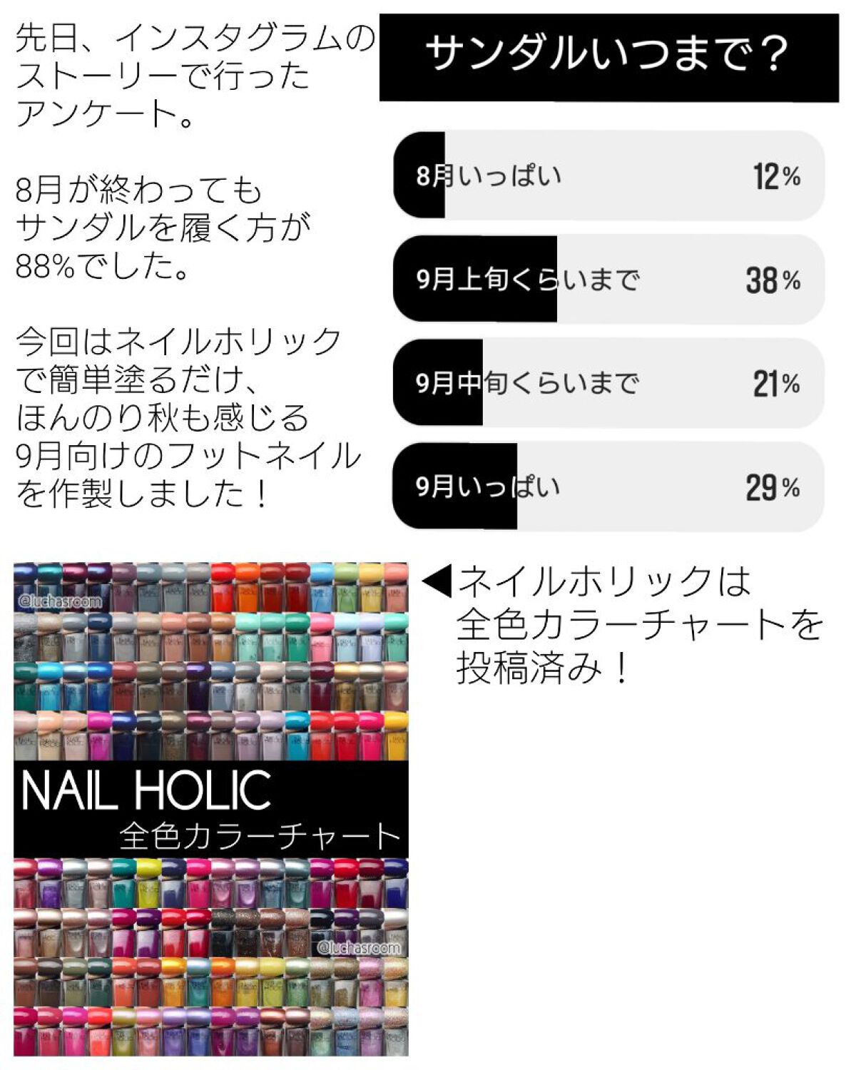 ネイルホリック Jungle Glitter/ネイルホリック/マニキュアを使ったクチコミ（2枚目）
