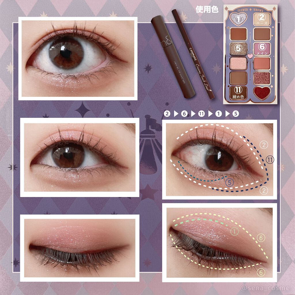 サーカスシリーズ12色アイシャドウパレット /FlowerKnows/アイシャドウパレットを使ったクチコミ（2枚目）