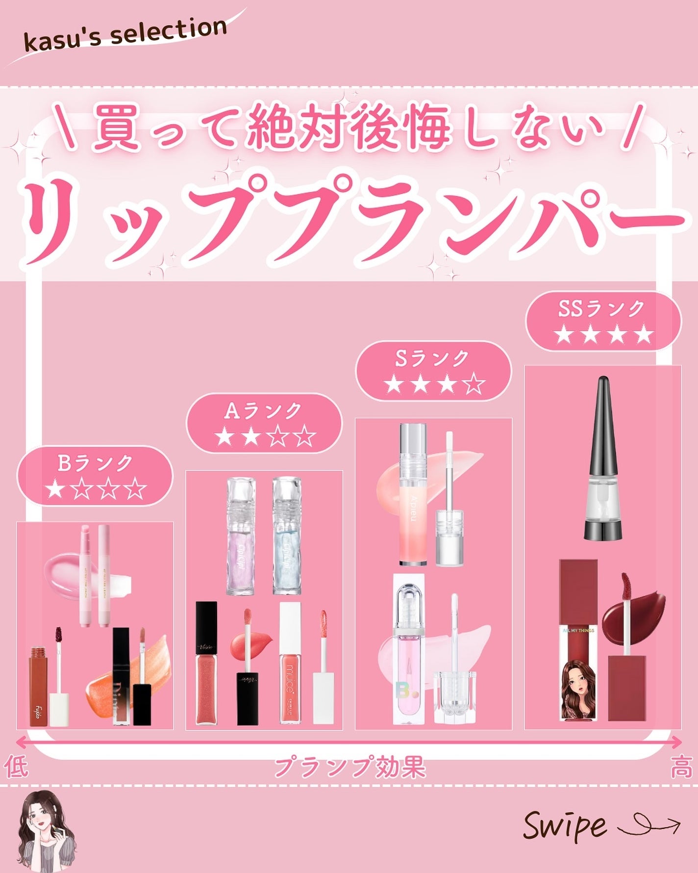 エッセンス リッププランパー/Visée/リッププランパーを使ったクチコミ(1枚目)