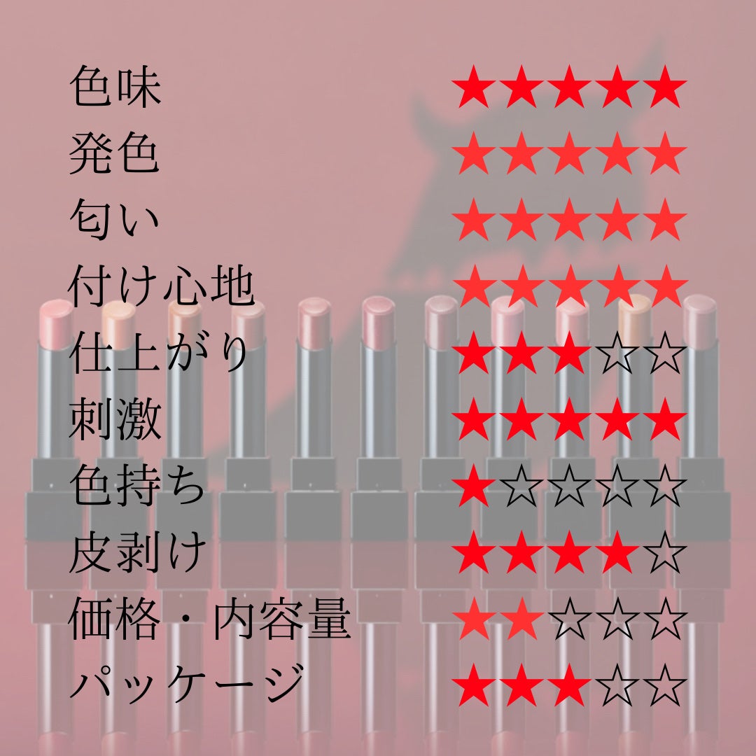 ケイト リップモンスター/KATE/口紅を使ったクチコミ(2枚目)