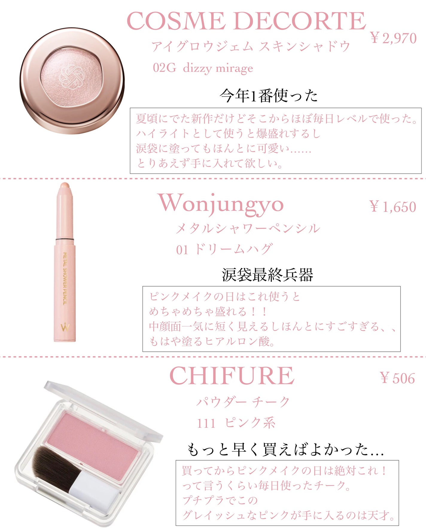 パーフェクトマルチアイズ/キャンメイク/アイシャドウパレットを使ったクチコミ(7枚目)