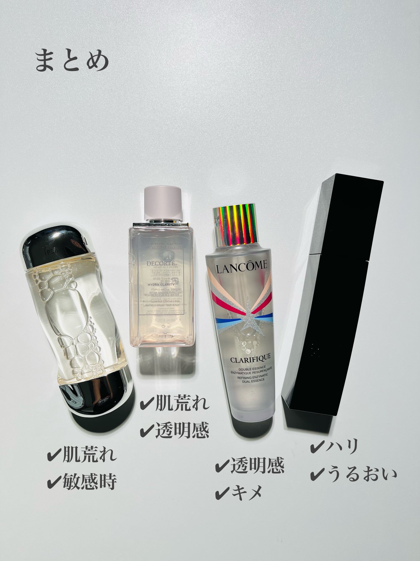 ザ・タイムR アクア/IPSA/化粧水を使ったクチコミ(6枚目)