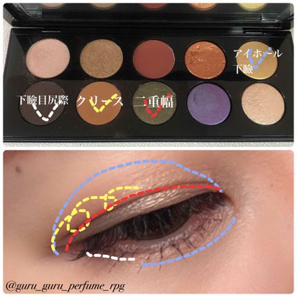 MOTHERSHIP PALETTES/PAT McGRATH LABS/アイシャドウパレットを使ったクチコミ(4枚目)