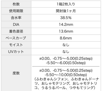 超モテコンウルトラマンスリー/モテコン/1ヶ月(1MONTH)カラコンを使ったクチコミ(4枚目)