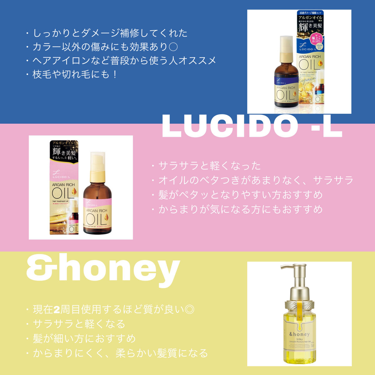 シルキー　スムースモイスチャー　ヘアオイル　3.0/&honey/ヘアオイルを使ったクチコミ（1枚目）