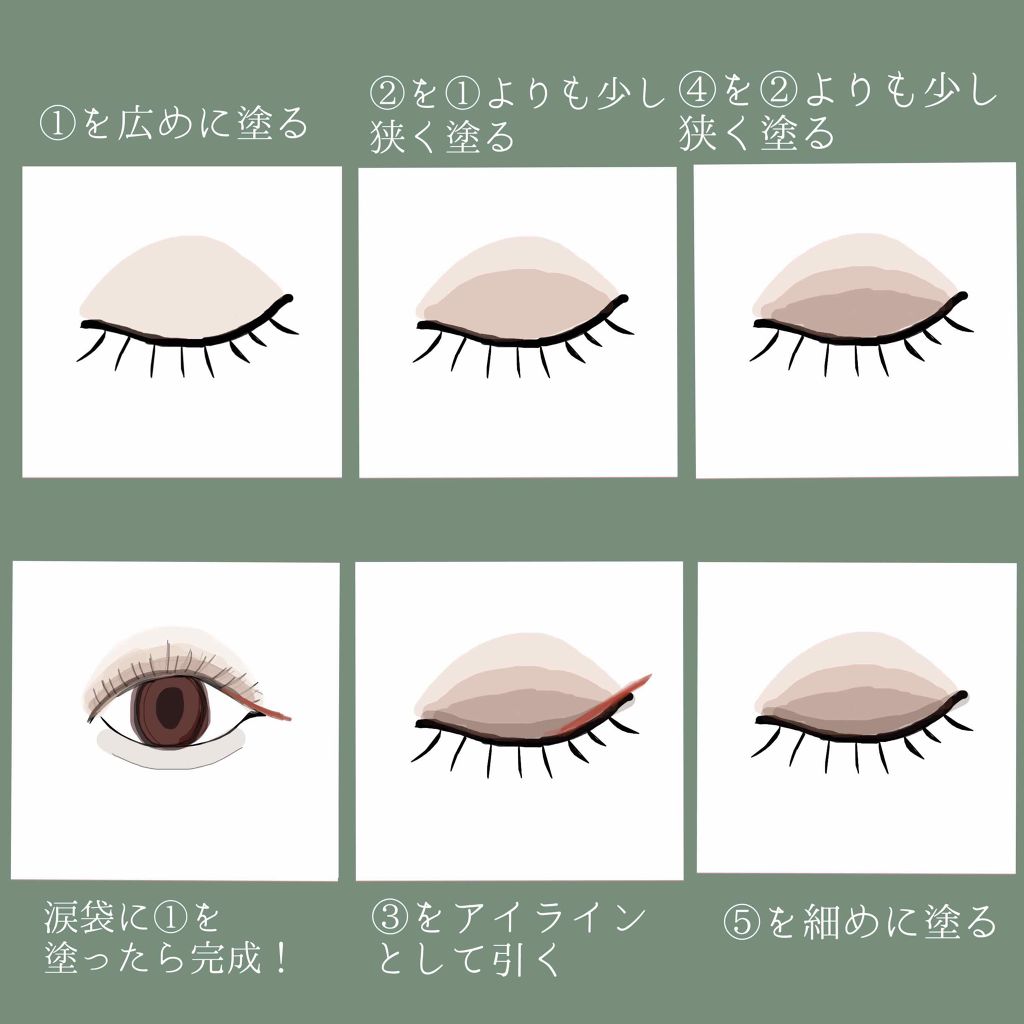 パーフェクトマルチアイズ/キャンメイク/アイシャドウパレットを使ったクチコミ(2枚目)