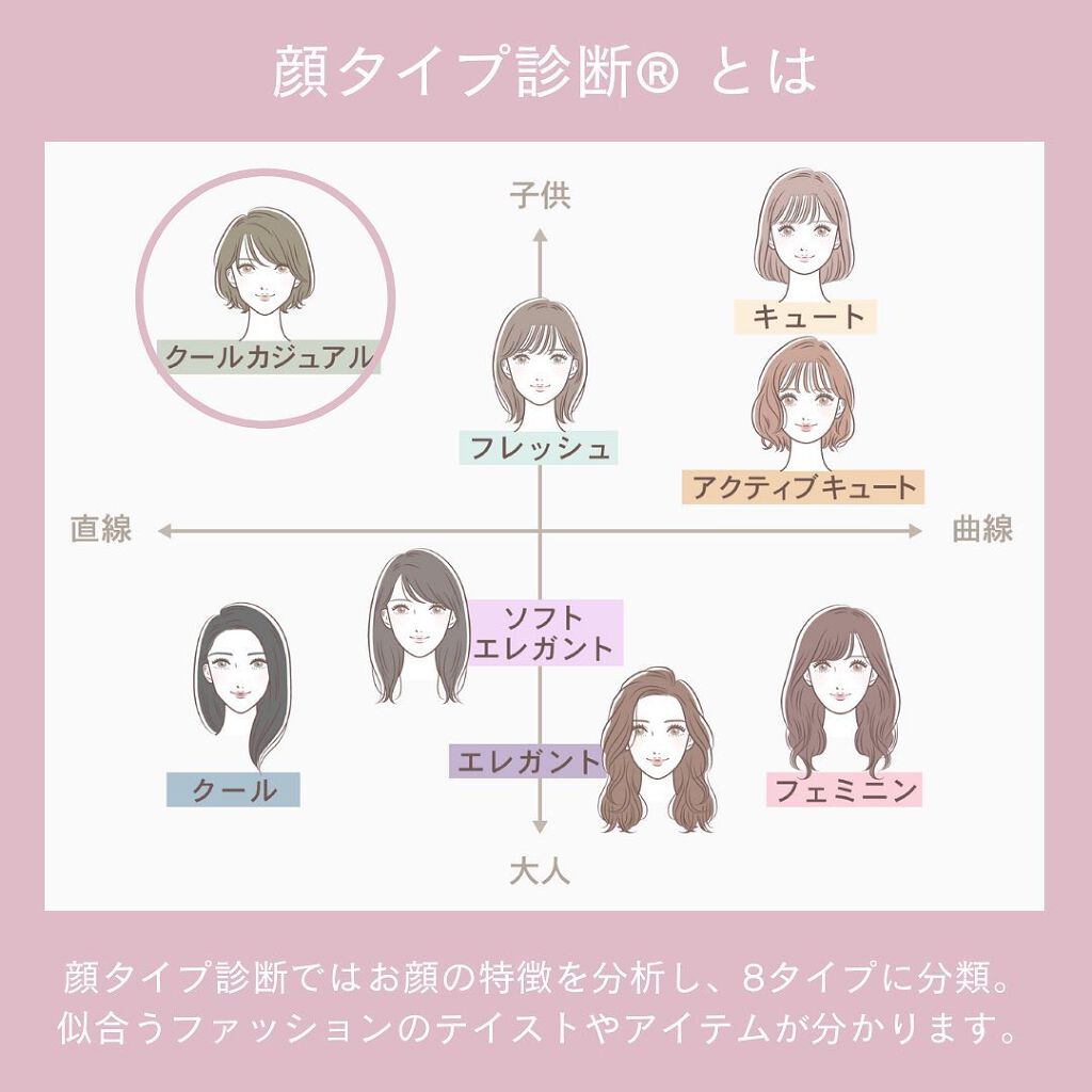 ð¢ð±ð²ðžð»ð²ððª on LIPS ããã€ãã芧ããã ãããããšãããããŸãð·âšã€ã¡ãŒãžã³ã³ãµã«ãã£..ãïŒ2æç®ïŒ