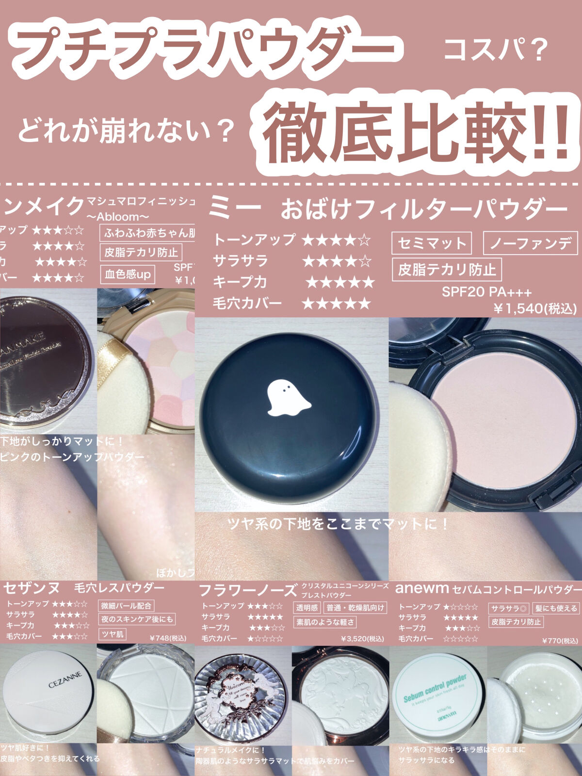 あなたはどっち派？saat insight・キャンメイク・CEZANNE・ミー