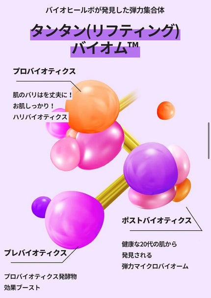 プロバイオダーム リフティング アイリンクルクリーム/BIOHEAL BOH/アイケア・アイクリームを使ったクチコミ(5枚目)