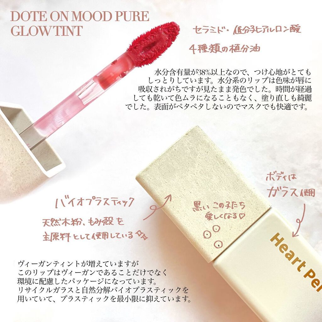 を使ったクチコミ（2枚目）