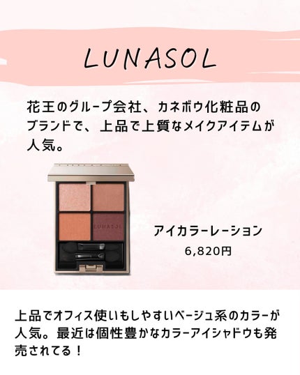とまと村長@化粧品研究者 on LIPS 「←スキンケアマニアは要チェック!化粧品会社に勤めているとまと村..」(8枚目)