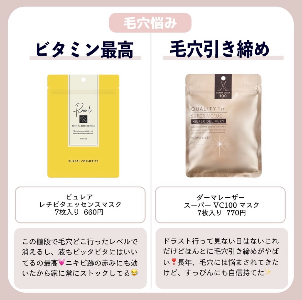 オルフェス センシティブマスク Disney限定パッケージ（ウエルシア限定）/ALFACE+/シートマスク・パックを使ったクチコミ（2枚目）