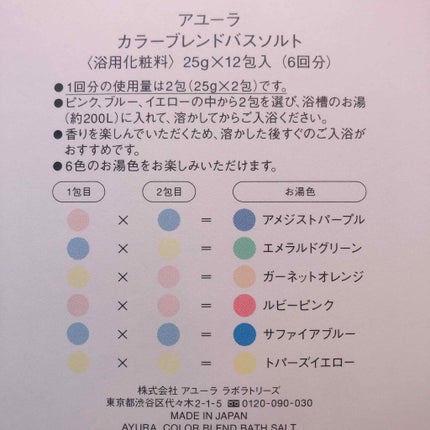 アロマティックジュエルコフレ/AYURA/その他キットセットを使ったクチコミ(4枚目)
