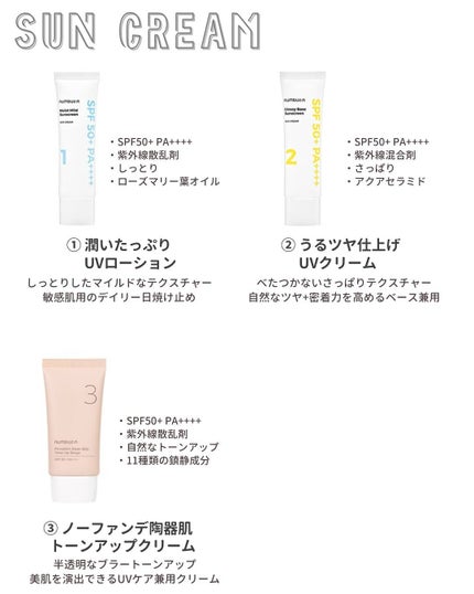 1番 潤いたっぷりUVローション/numbuzin/日焼け止め・UVケアを使ったクチコミ(9枚目)