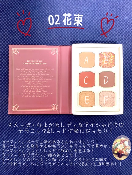 絵画アイシャドウパレット/MilleFée/アイシャドウパレットを使ったクチコミ(4枚目)