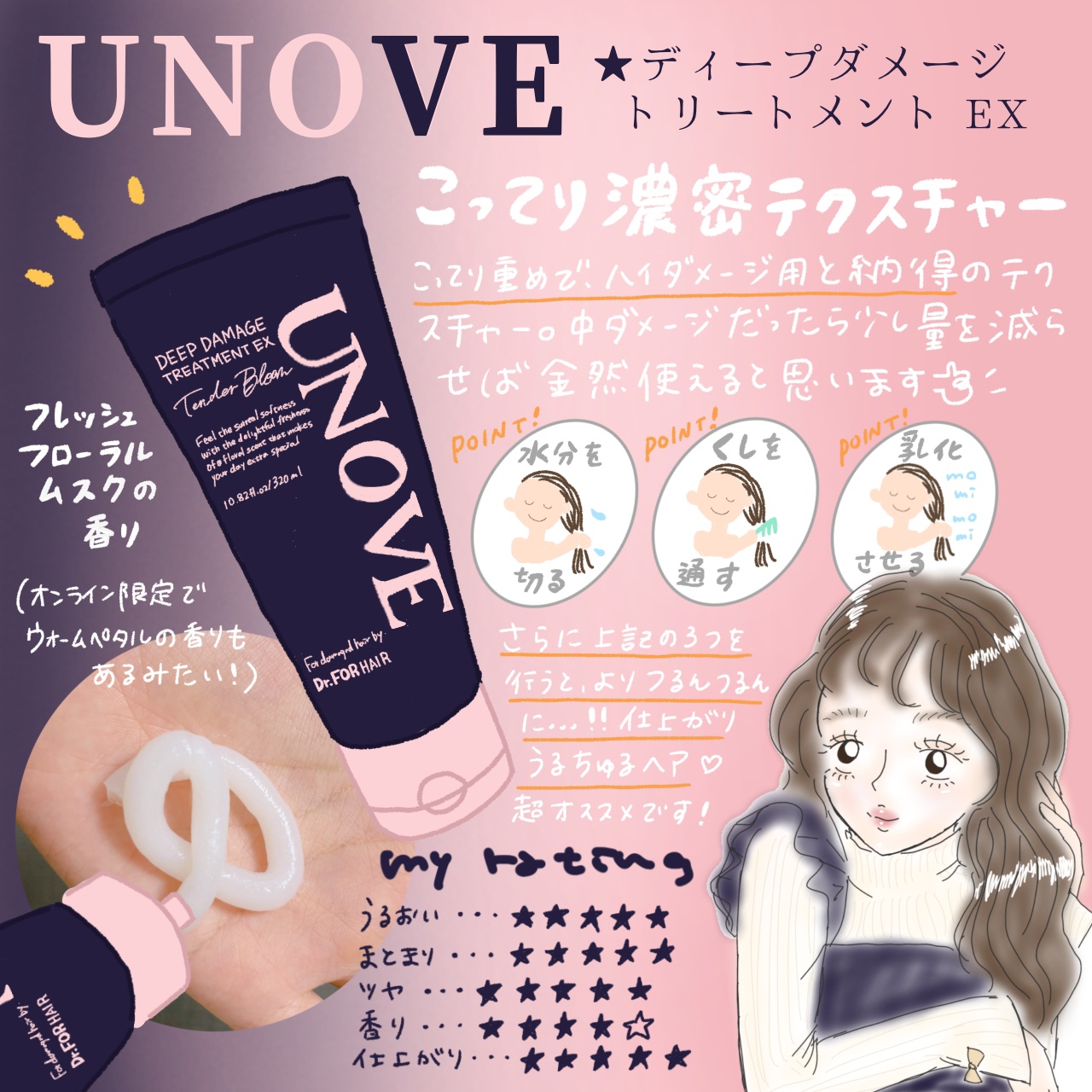 ディープダメージトリートメントEX/UNOVE/洗い流すヘアトリートメントを使ったクチコミ（1枚目）