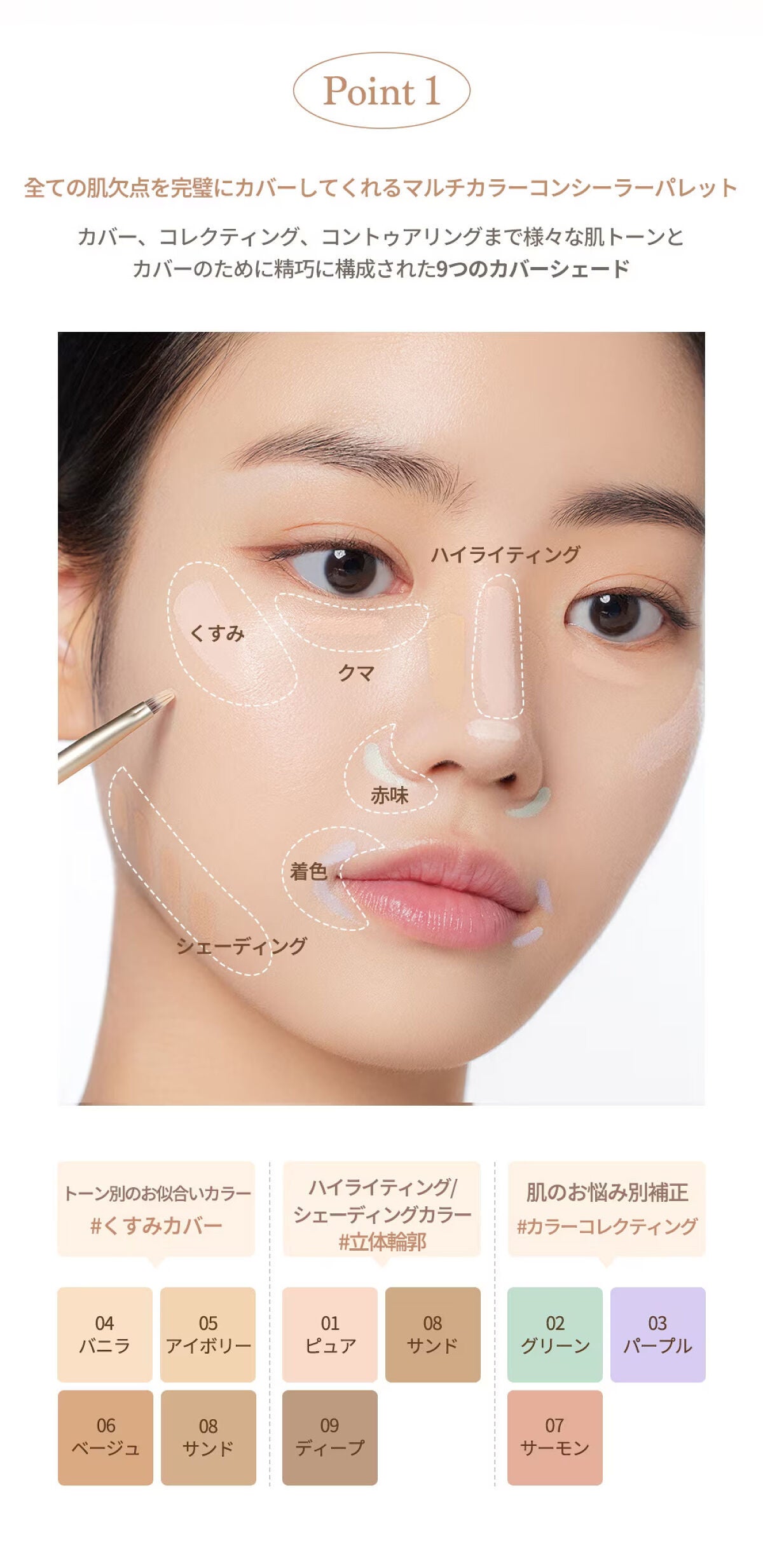 プロコンシーラーパレット/dasique/パレットコンシーラーを使ったクチコミ(8枚目)