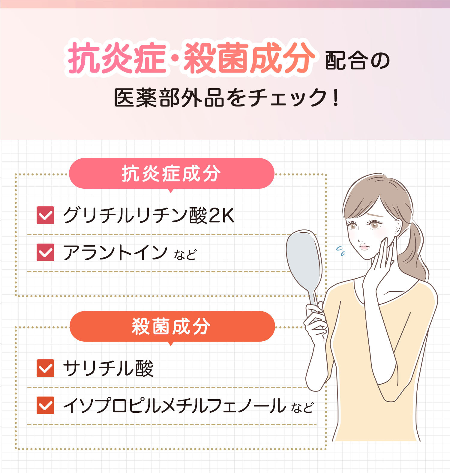 抗炎症・殺菌成分配合の医薬部外品をチェック！抗炎症成分はグリチルリチン酸2K・アラントインなど。殺菌成分はサリチル酸・イソプロピルメチルフェノールなど。