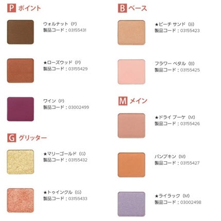 美肌カウンセラー💆肌悩みを解決し見る世界を変える on LIPS 「【日本上略🇰🇷みんな大好き韓国コスメ】韓国でしか手に入らなかっ..」(4枚目)