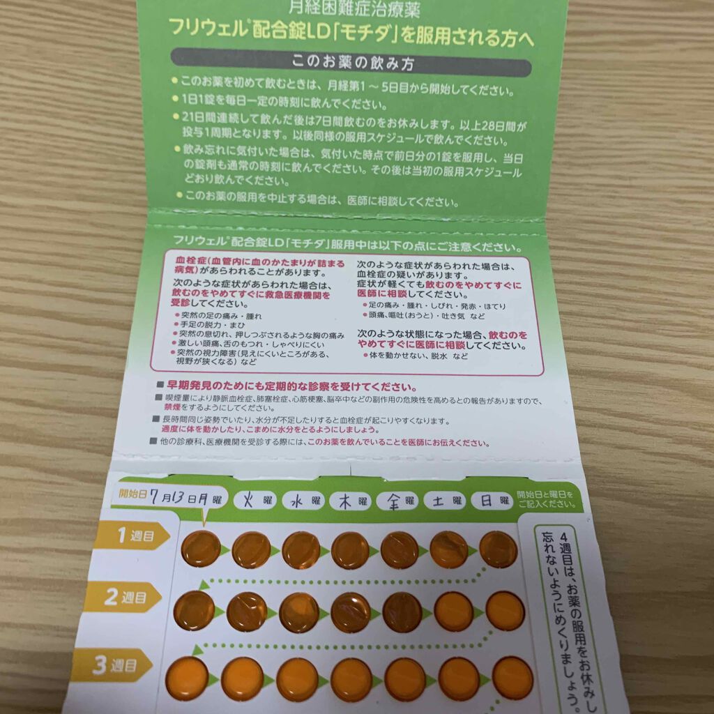 m.n on LIPS 「生理不順があるから、ホルモンバランスを整えるため先月からピルの..」(4枚目)