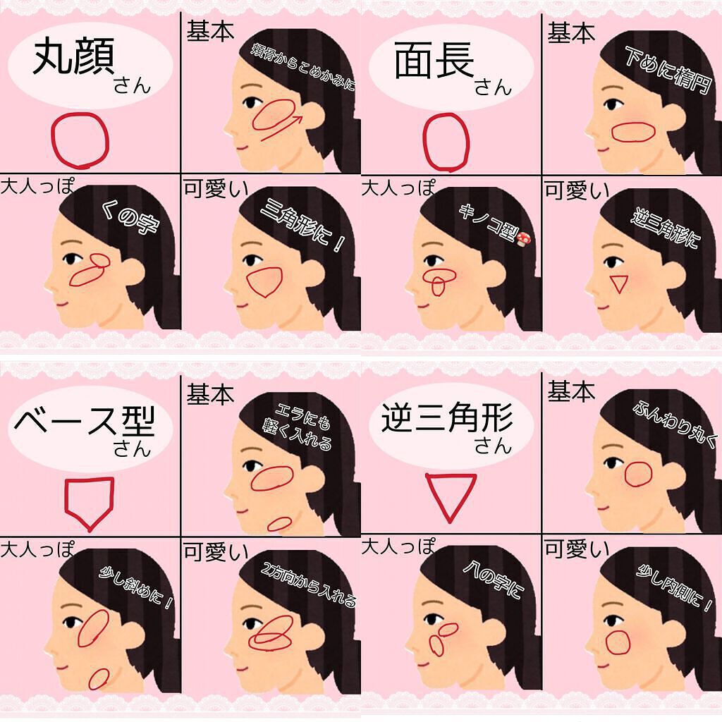 フジコ色っぽスティック/Fujiko/ヘアコームを使ったクチコミ(8枚目)