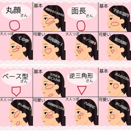 フジコ色っぽスティック/Fujiko/ヘアコームを使ったクチコミ(8枚目)