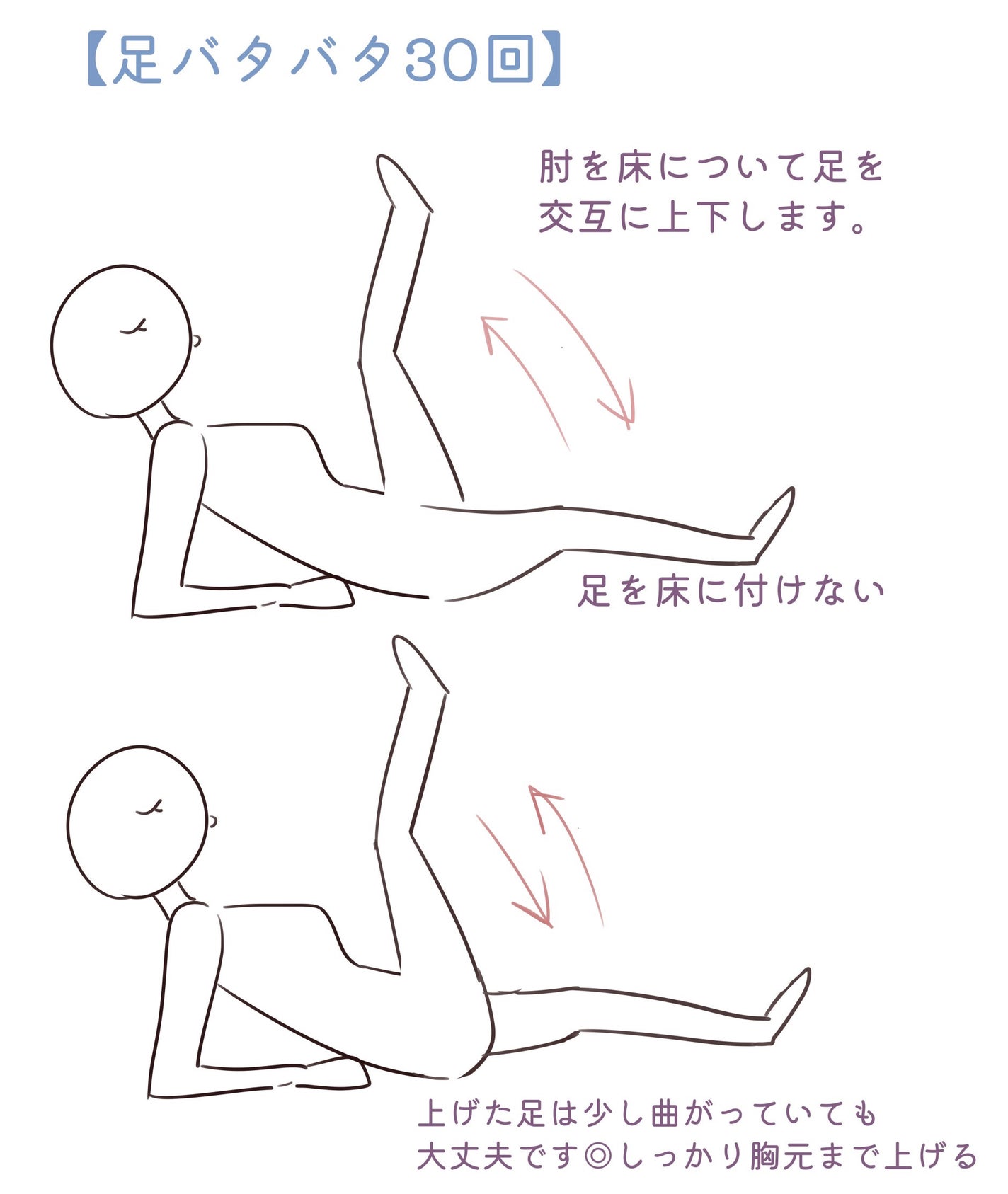 Ashitaba Aojiru/WAKANA/青汁を使ったクチコミ(5枚目)