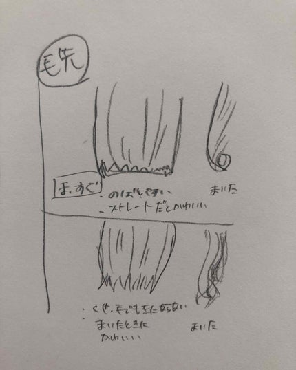 りおん on LIPS 「皆さん自分の髪型は気に入っていますか?髪型が決まってないとメイ..」(4枚目)