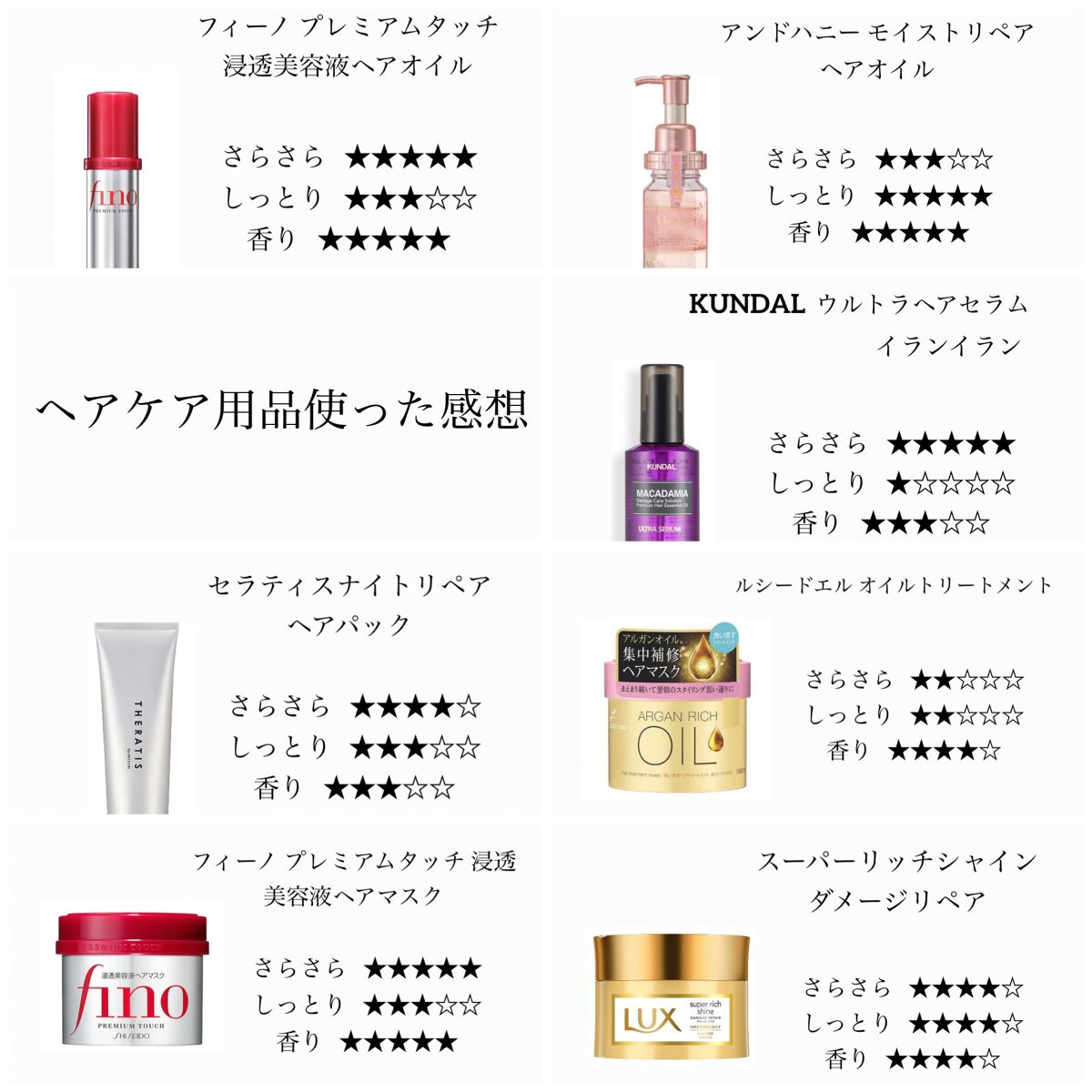 &honey メルティ モイストリペア ヘアオイル 3.0/&honey/ヘアオイルを使ったクチコミ（1枚目）