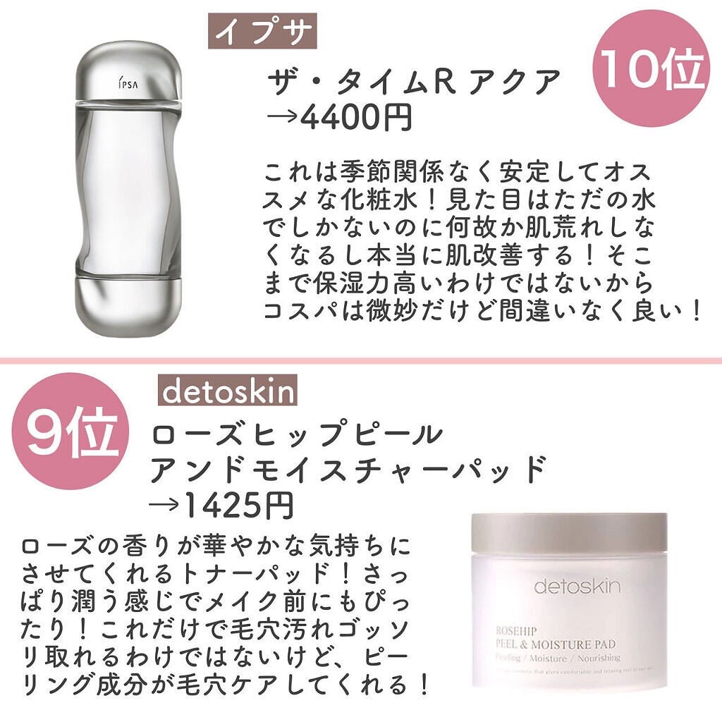 ザ・タイムR アクア/IPSA/化粧水を使ったクチコミ(2枚目)