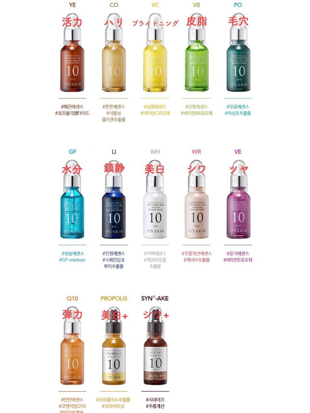 Power10フォーミュラ WHエフェクター/It's skin/美容液を使ったクチコミ(6枚目)