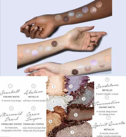 オーシャン ジュエルズ アイパレット(Ocean Jewels Eye Palette)/BECCA/アイシャドウパレットを使ったクチコミ(1枚目)