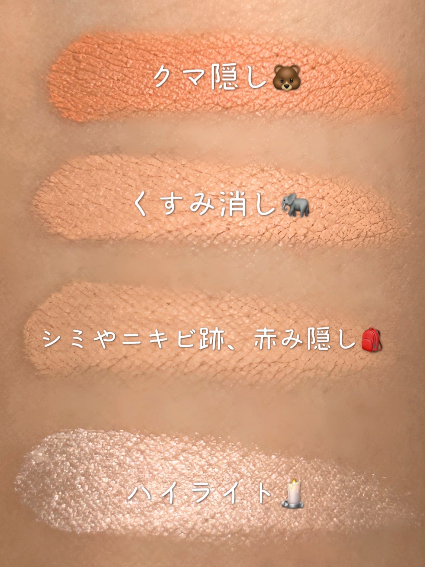 アイデイト カスタムコンシーラーパレット/IDATE/パレットコンシーラーを使ったクチコミ(2枚目)