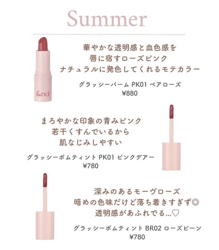 アンドバイロムアンド　グラッシーボムティント/&nd by rom&nd/リップティントを使ったクチコミ（3枚目）