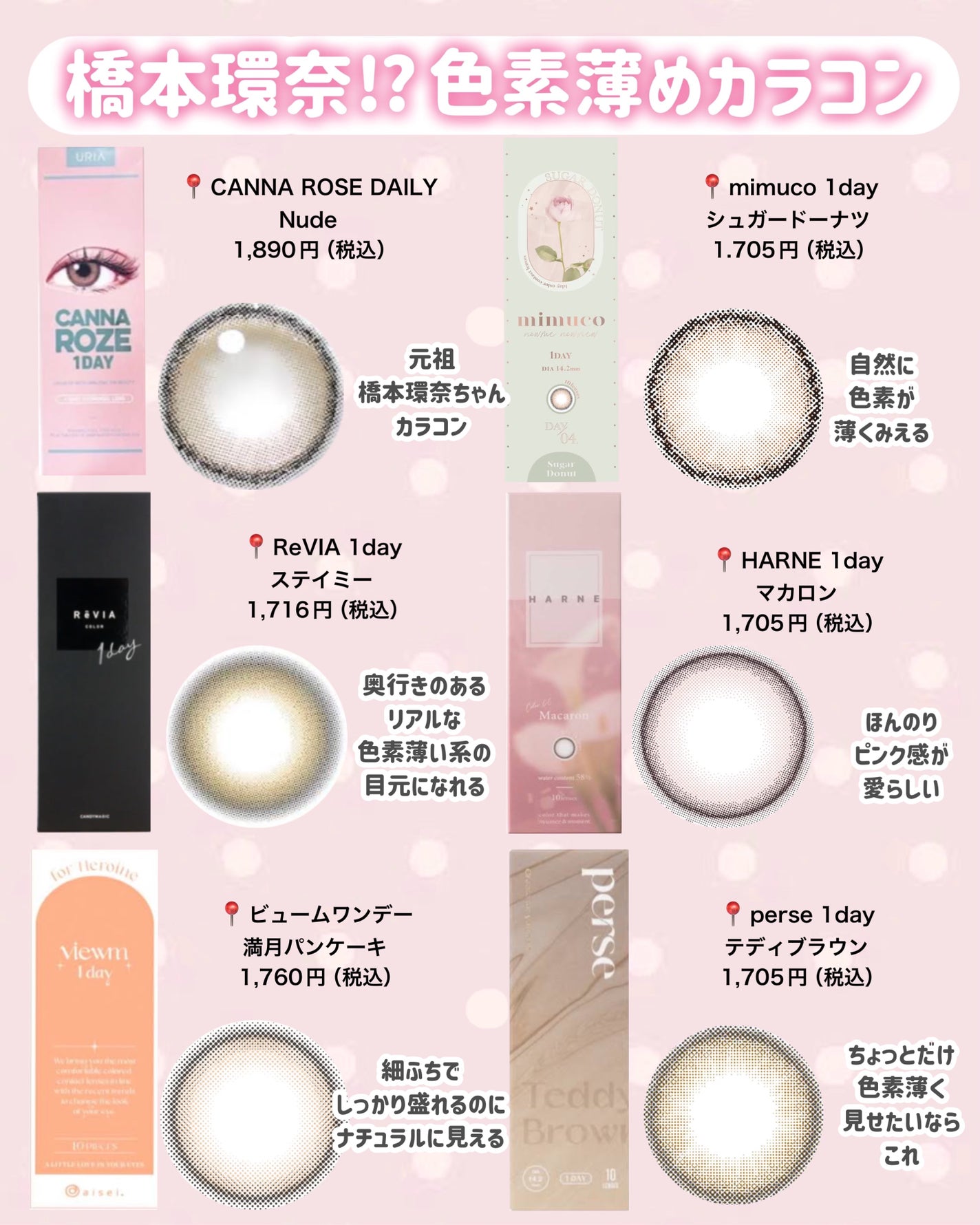 ナチュラルアイロールオンN/カントリー&ストリーム/アイケア・アイクリームを使ったクチコミ(5枚目)