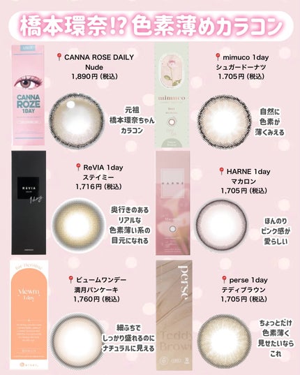 ナチュラルアイロールオンN/カントリー&ストリーム/アイケア・アイクリームを使ったクチコミ(5枚目)