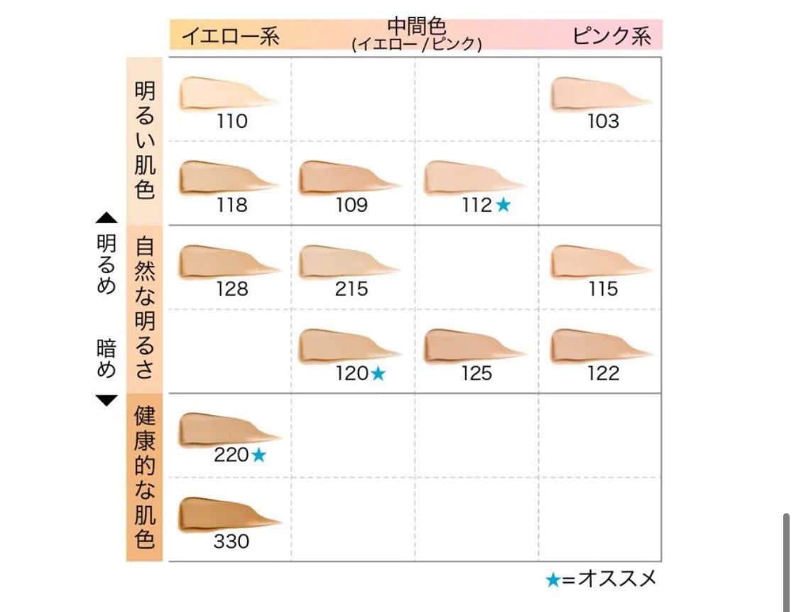 フィットミー リキッドファンデーション R/MAYBELLINE NEW YORK/リキッドファンデーションを使ったクチコミ(2枚目)