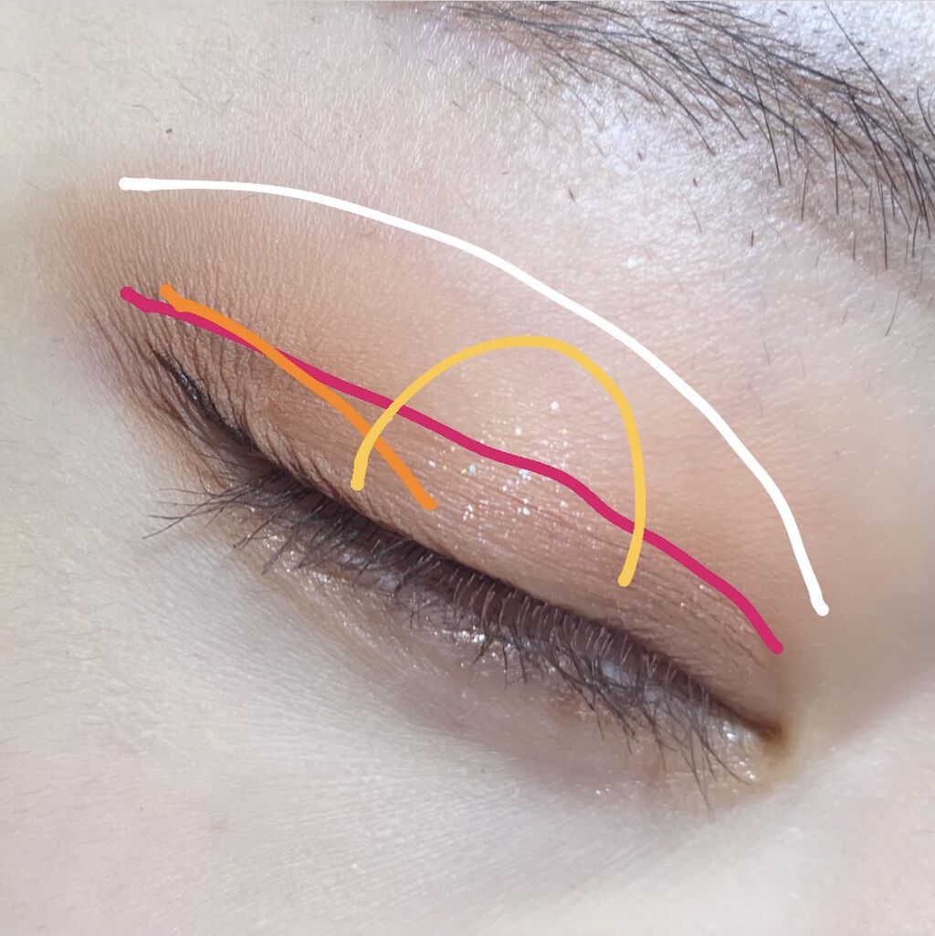 ラスティングマルチアイベース WP/キャンメイク/アイシャドウベースを使ったクチコミ（2枚目）