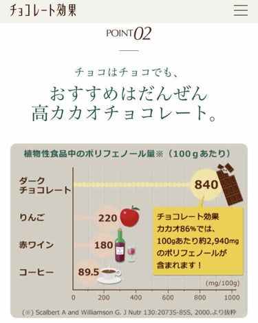 チョコレート効果　CACAO72％/明治/食品の画像