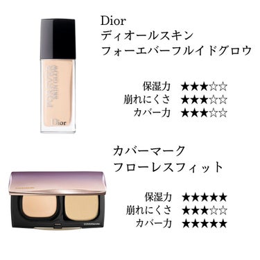 【旧】ディオールスキン フォーエヴァー フルイド グロウ/Dior/リキッドファンデーションを使ったクチコミ（3枚目）