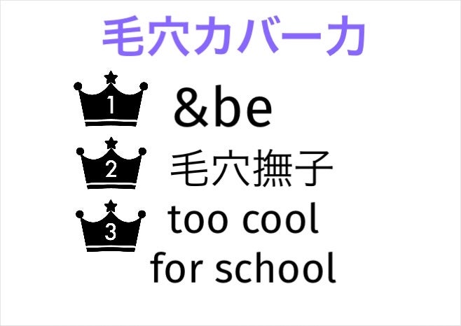 タッチインソール ノーポアブレムプライマー/touch in SOL /化粧下地を使ったクチコミ(3枚目)