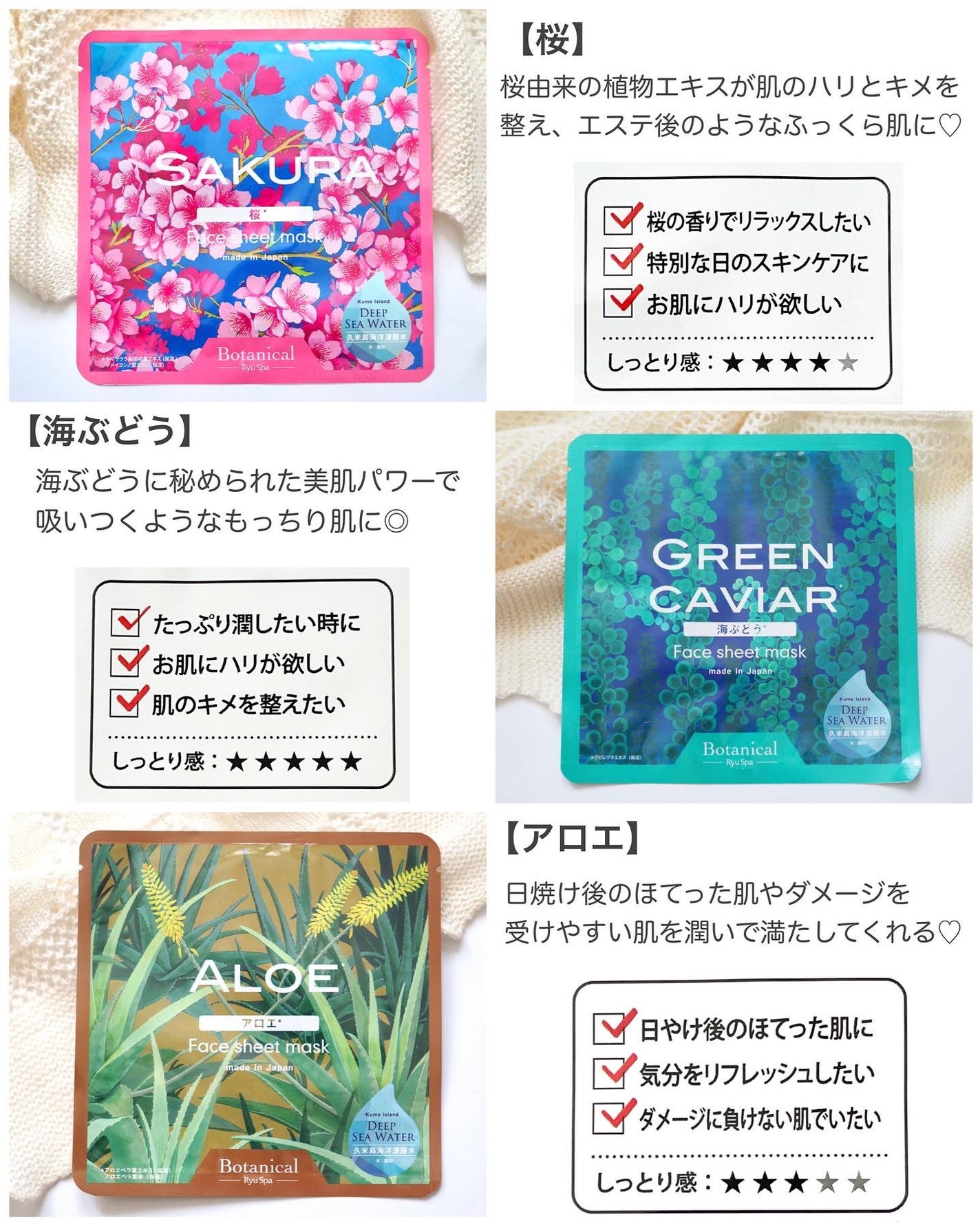 Ryu Spa Botanical フェイスマスク 海ぶどう/Ryu Spa/シートマスク・パックを使ったクチコミ(2枚目)