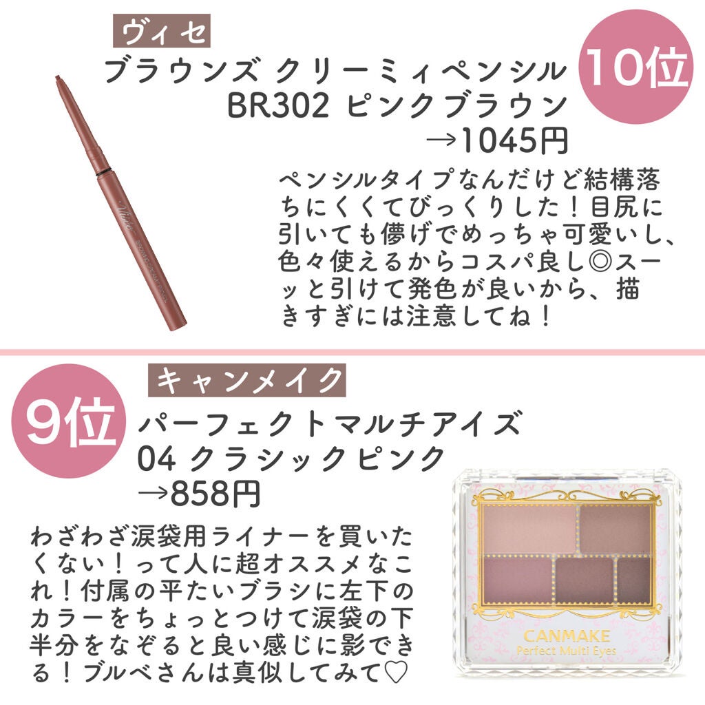 パーフェクトマルチアイズ/キャンメイク/アイシャドウパレットを使ったクチコミ(2枚目)