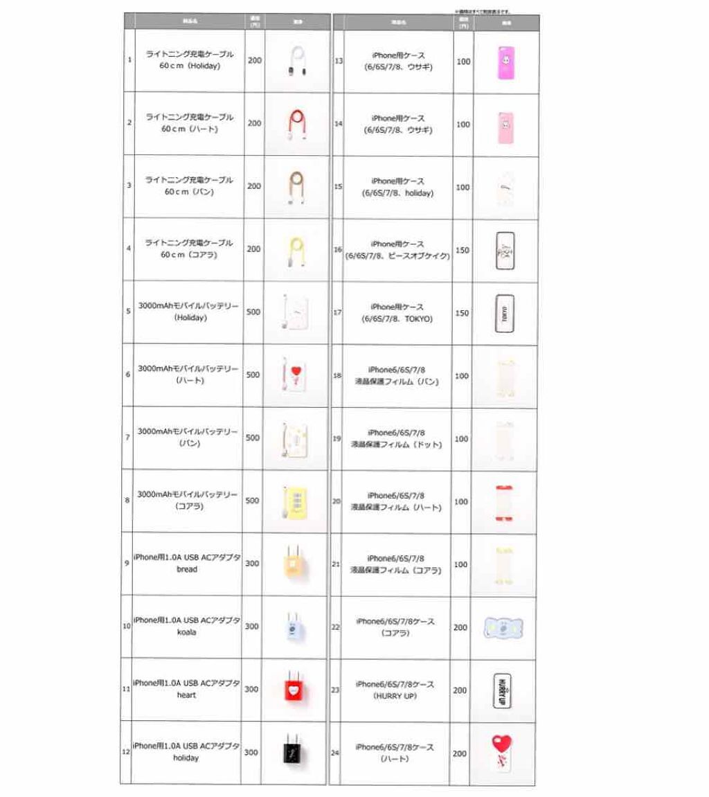 ガールズトレンド研究所 ハンドミラー/DAISO/その他化粧小物を使ったクチコミ（3枚目）