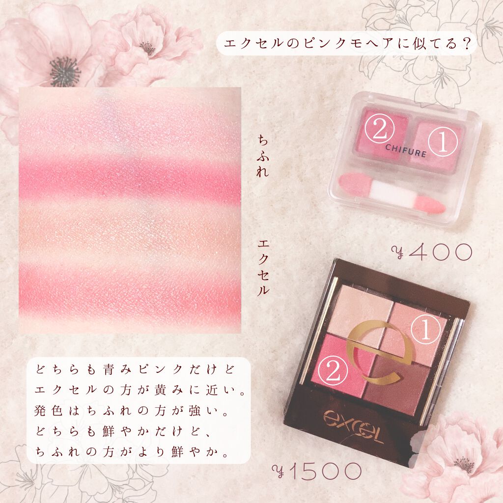 ツイン カラー アイシャドウ/ちふれ/アイシャドウパレットを使ったクチコミ(3枚目)