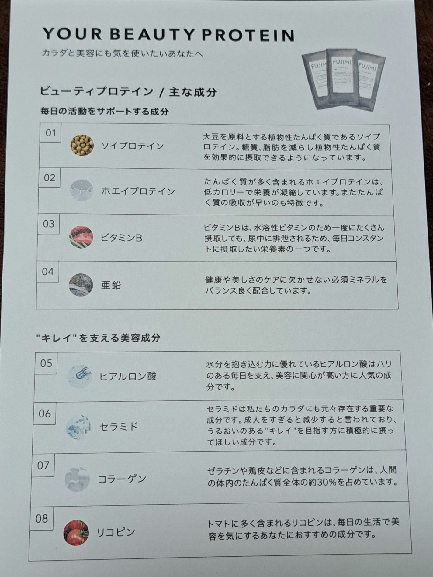 FUJIMI パーソナライズプロテイン/FUJIMI/ホエイプロテインを使ったクチコミ(4枚目)
